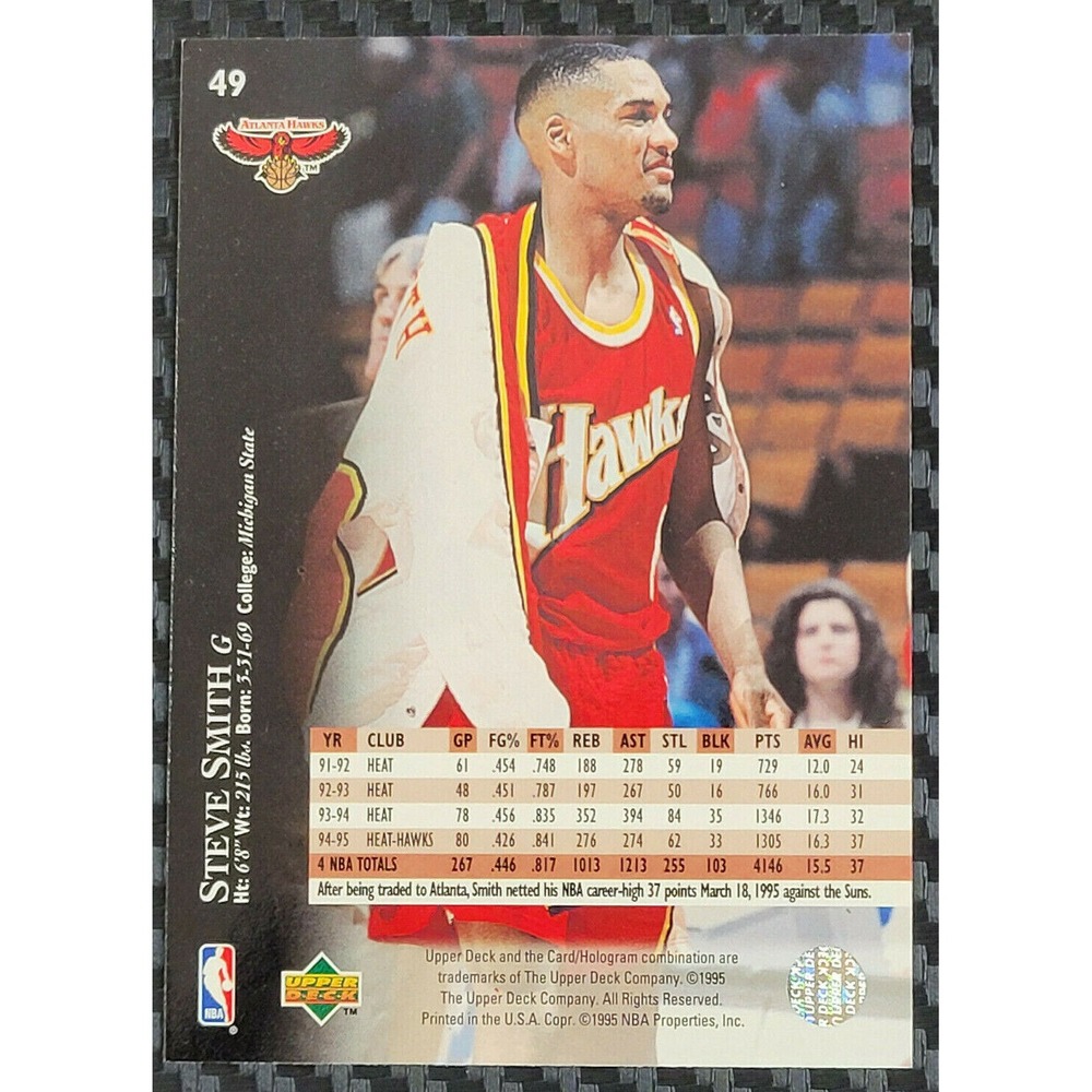 1995-96‎ UPPER DECK STEVE SMITH  ELECTRIC COURT GOLD - Picture 2 of 2